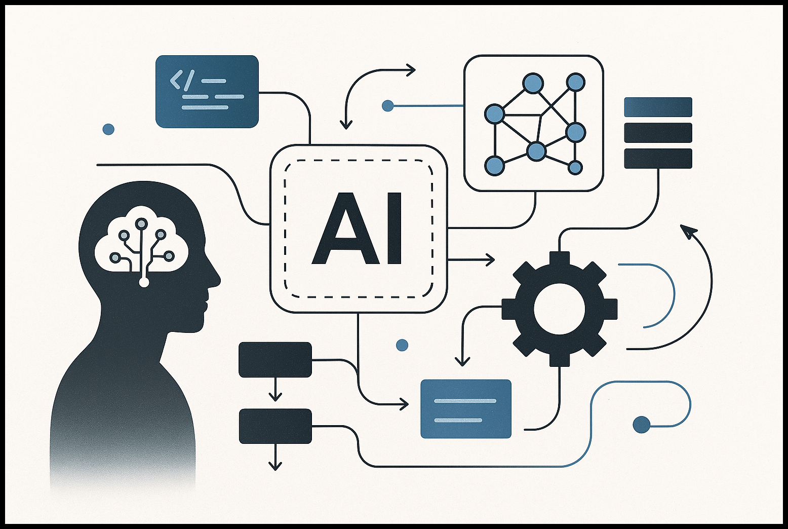 image Domina el Diccionario de AI para Automatizaciones Efectivas