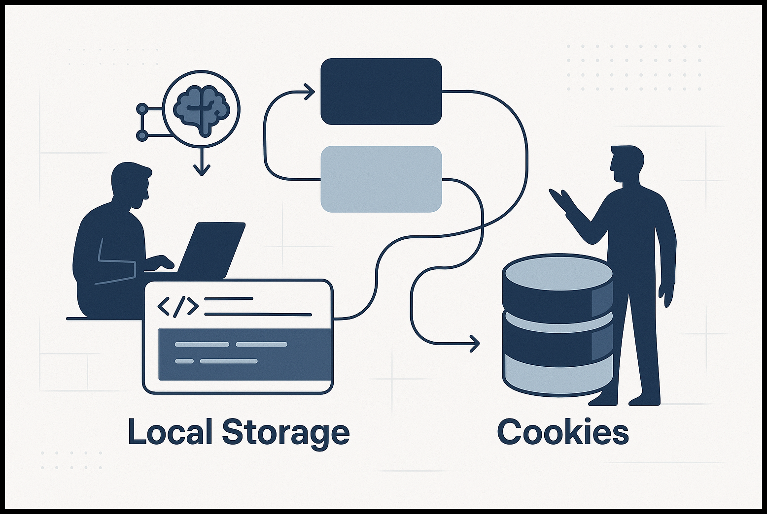 image Diferencias Clave Entre Local Storage y Cookies