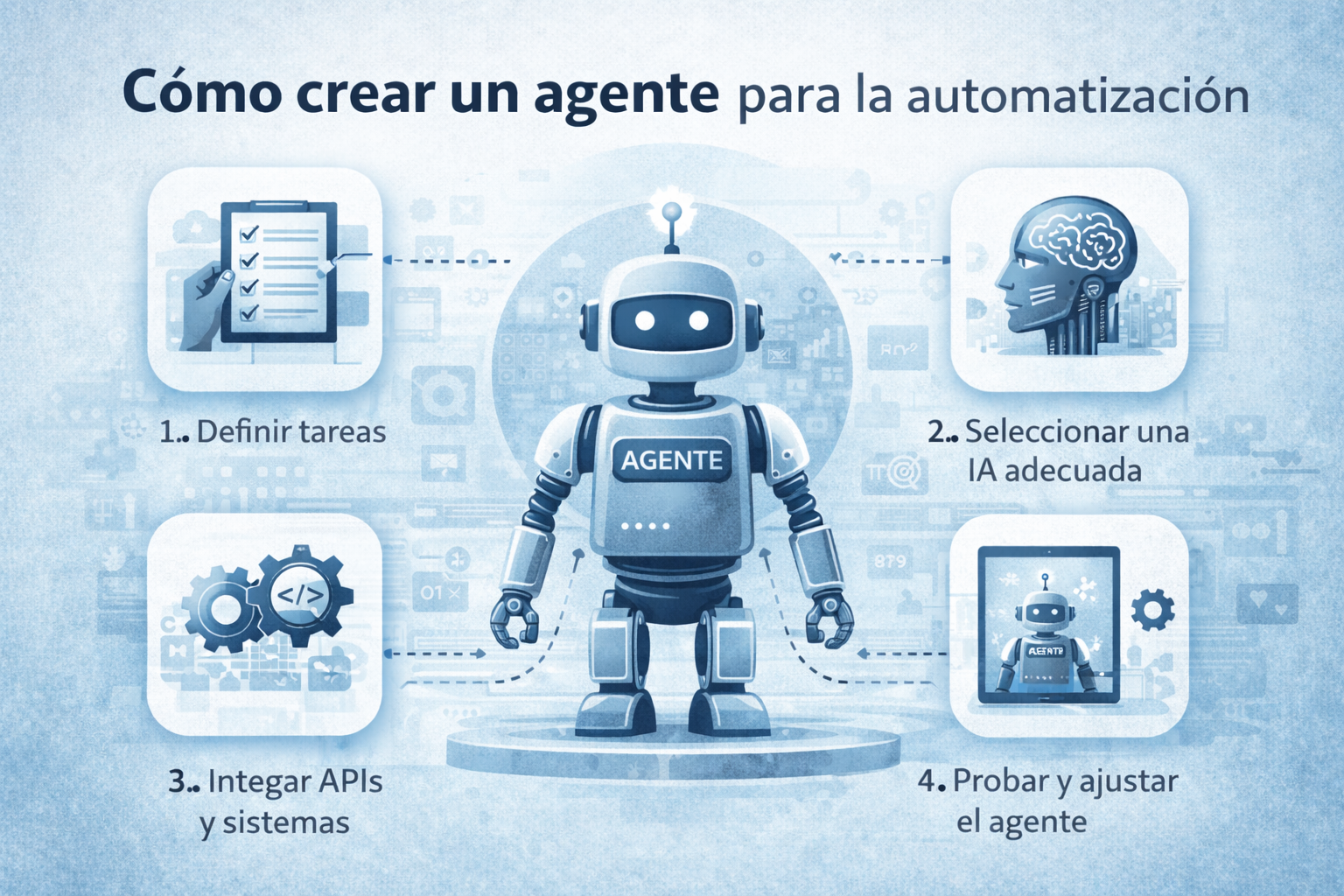 Cómo crear un agente para la automatización
