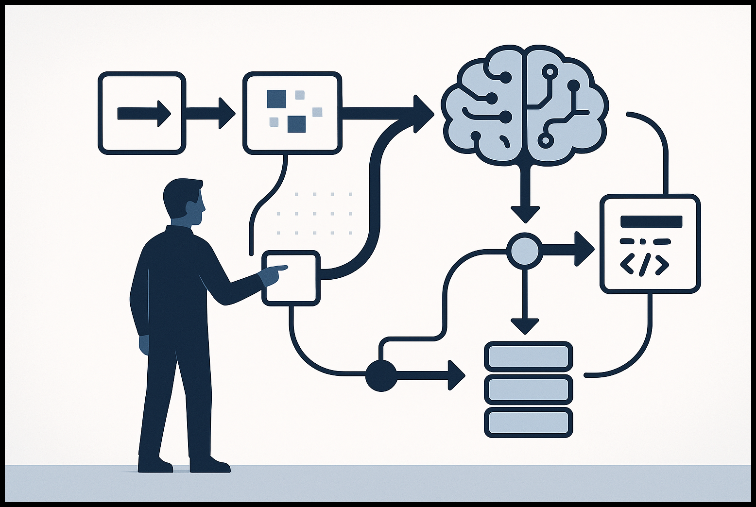 automatizar-reclutamiento-escala