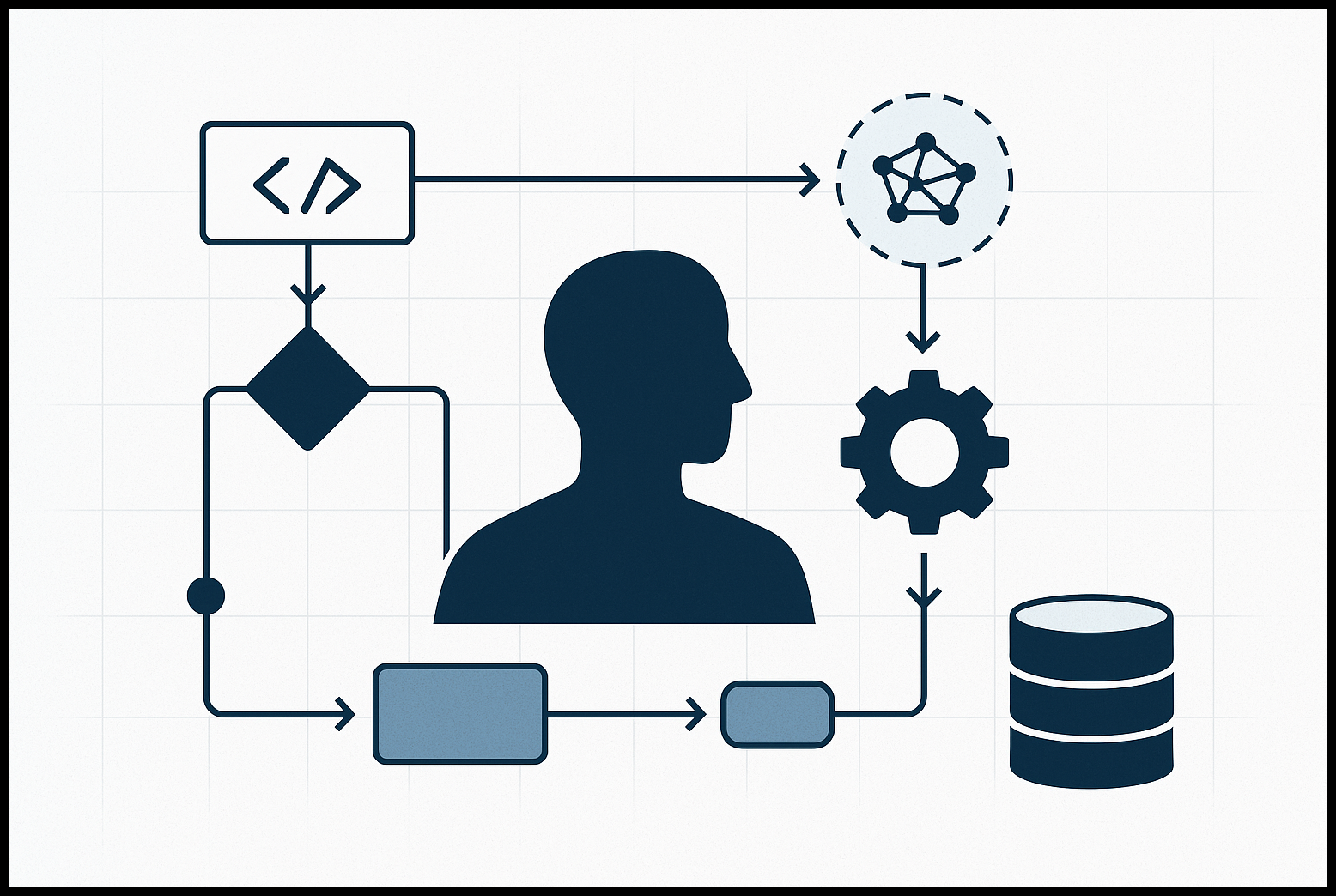 convertir-script-a-micro-saas