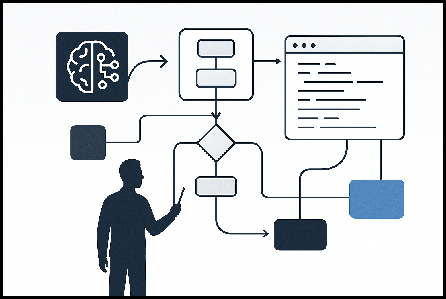 sindrome-impostor-burnout-desarrolladores