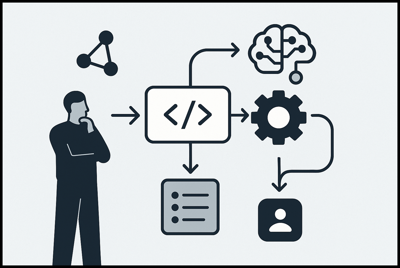 stack-mynimo-reclutamiento-inteligente