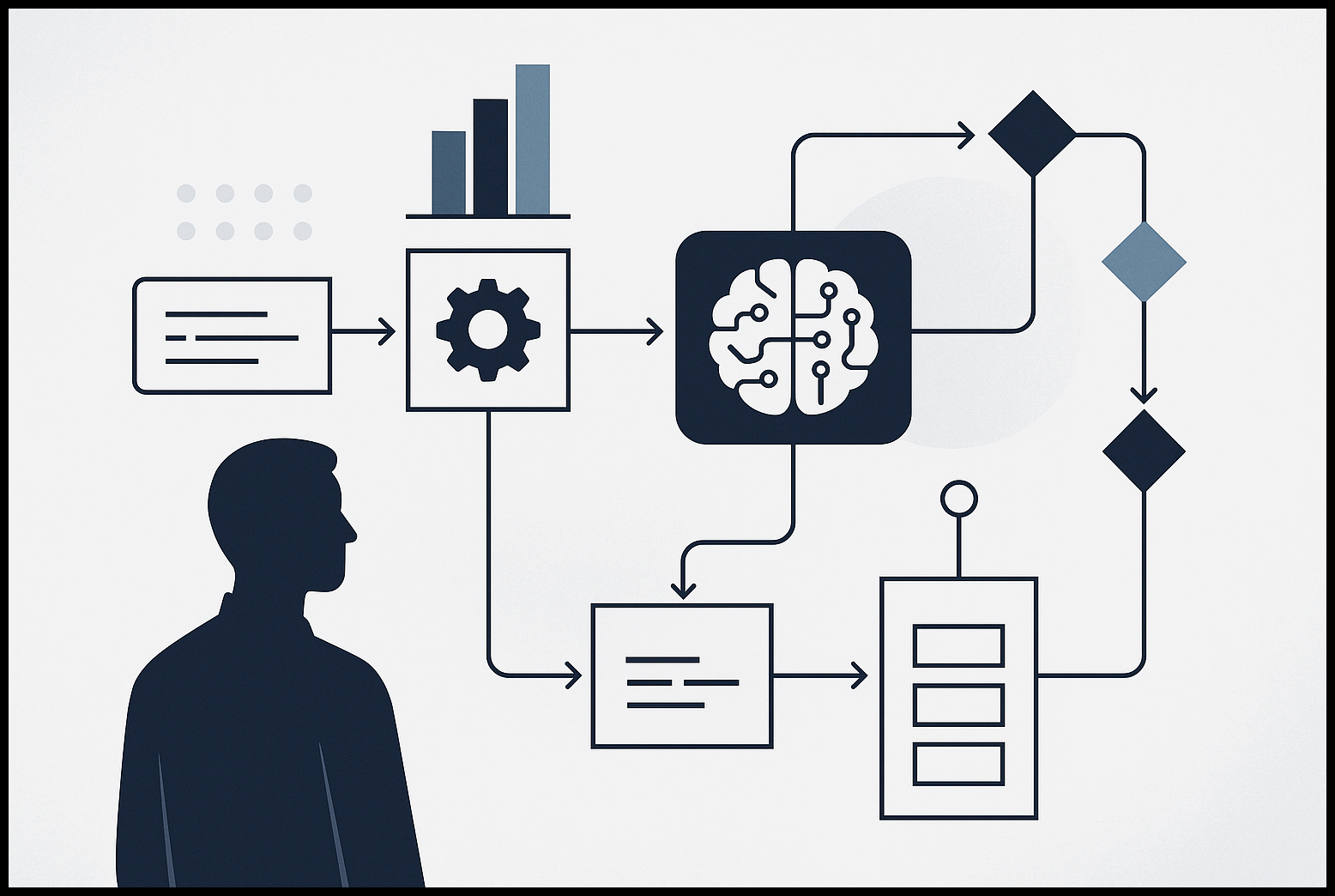 best-practices-agent-skills