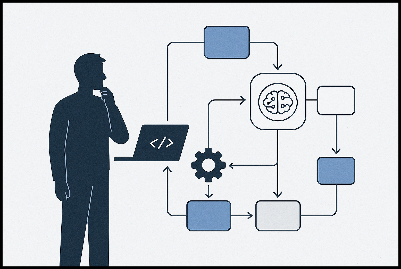 model-context-engineering-llms