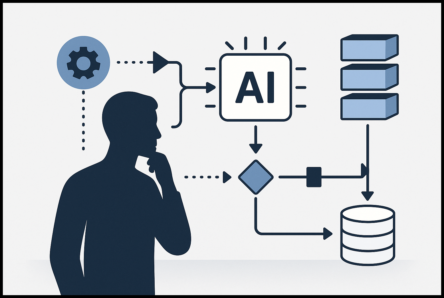 claude-code-agente-cli