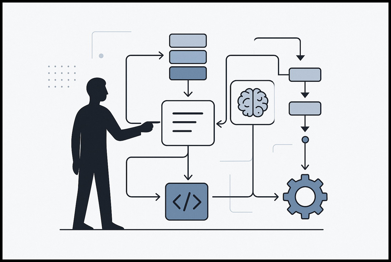 compound-ai-efectividad-testing