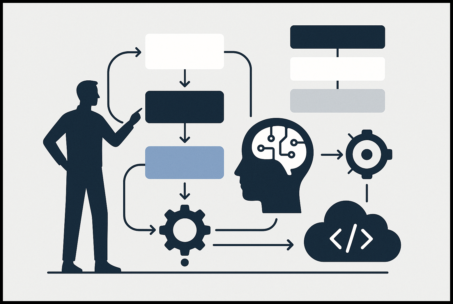 deuda-tecnica-gestionar-y-priorizar