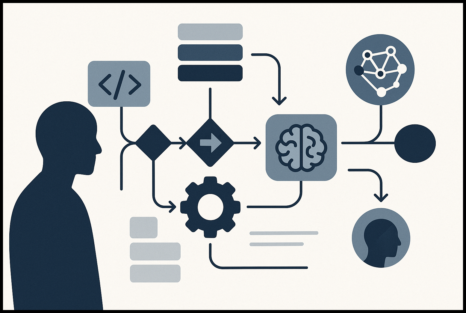 function-calling-llm