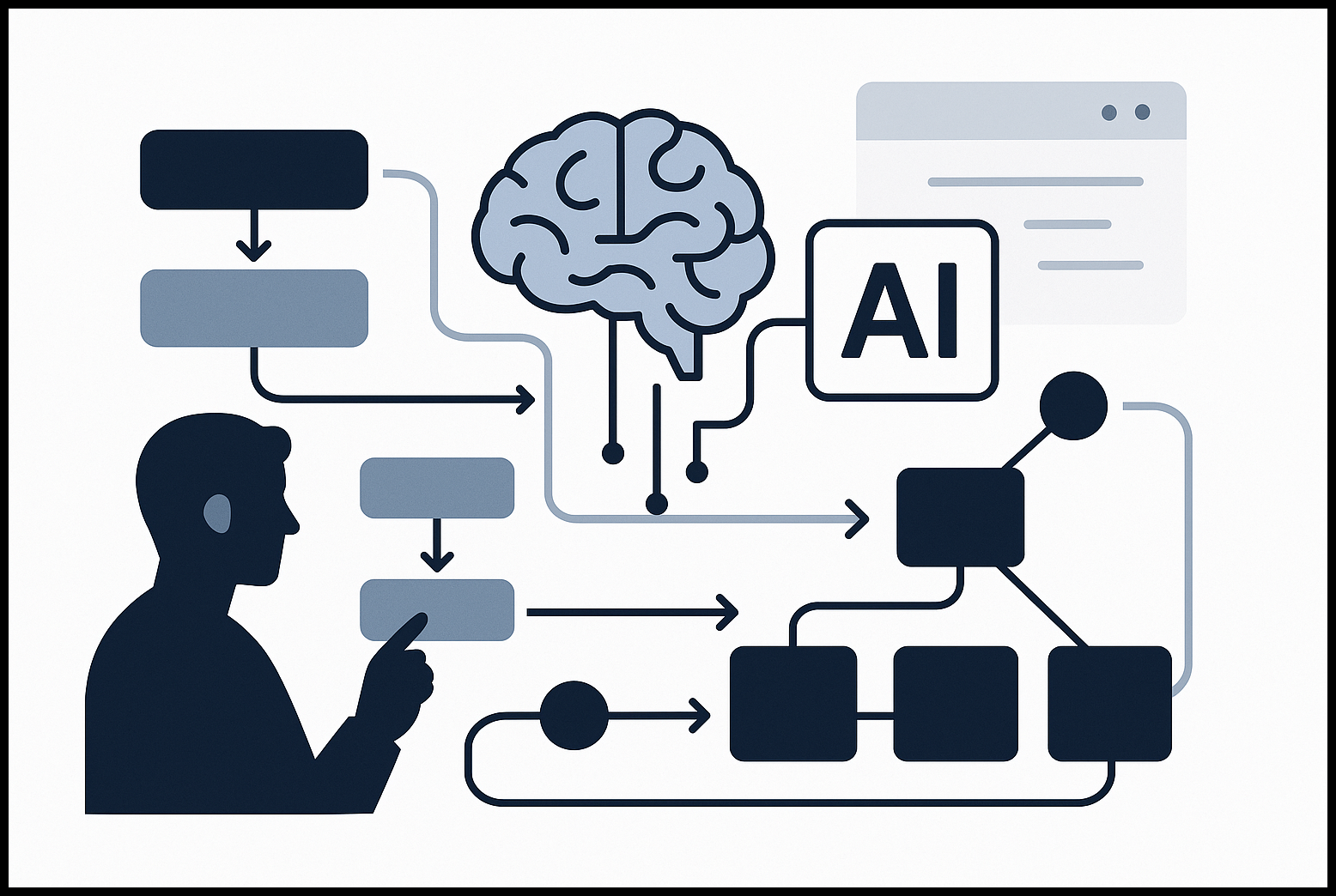 ia-gestion-equipos-tecnicos