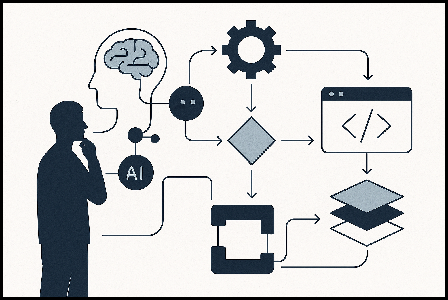 migrar-typescript-6-0-strict