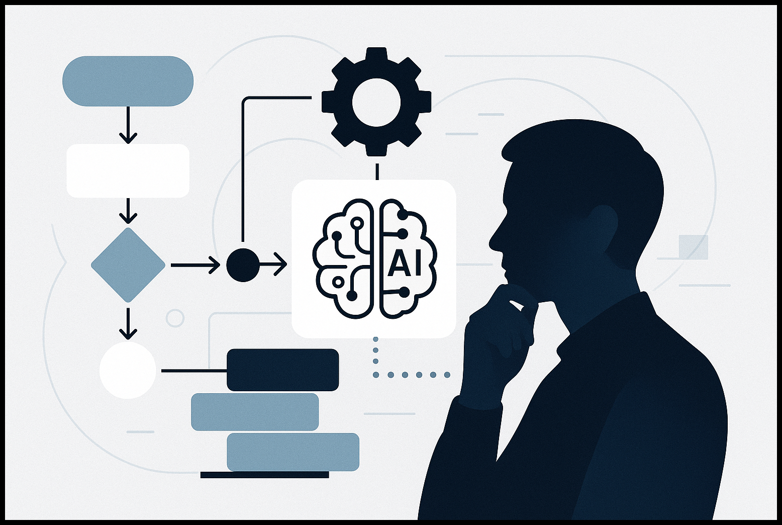 optimizacion-ai-workflow-programador