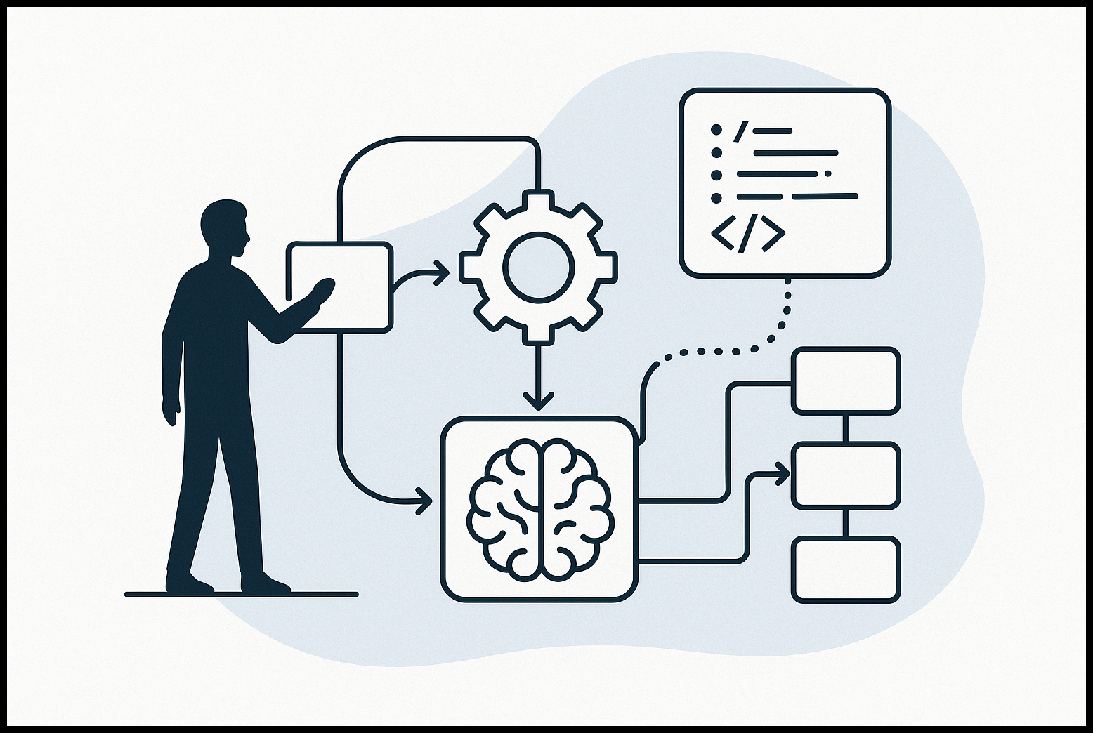 plan-mode-claude-code