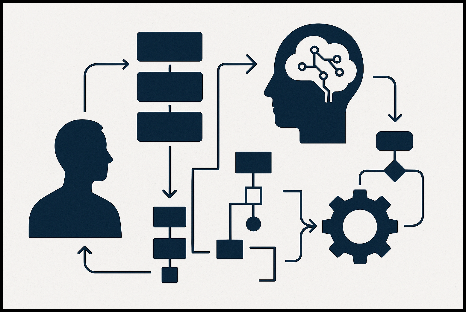 agent-skills-angular