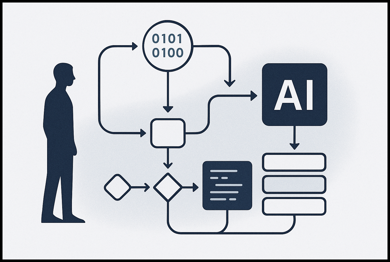 angular-aria-accesibilidad-gestionar-foco