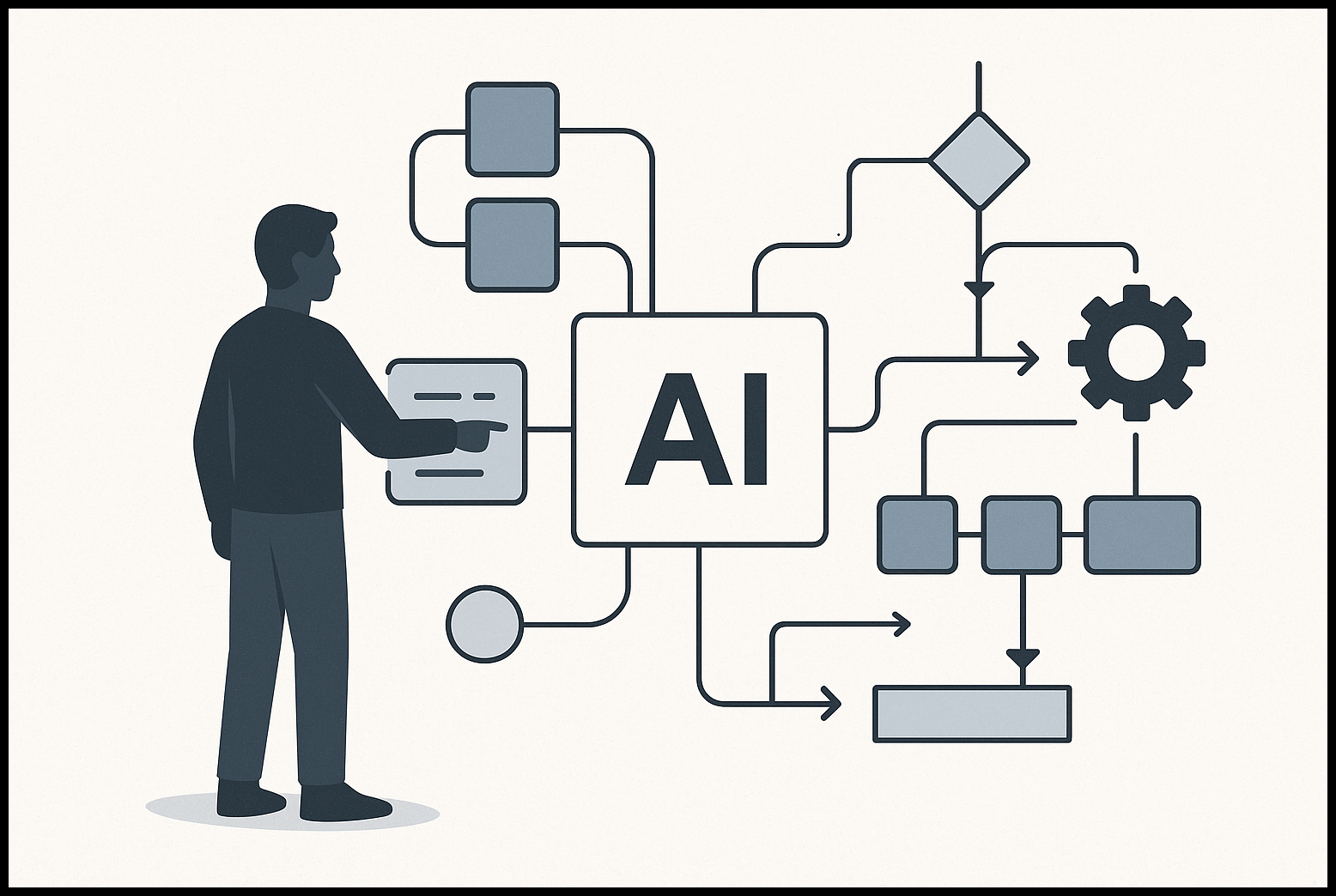 nuevo-authoring-format-signals