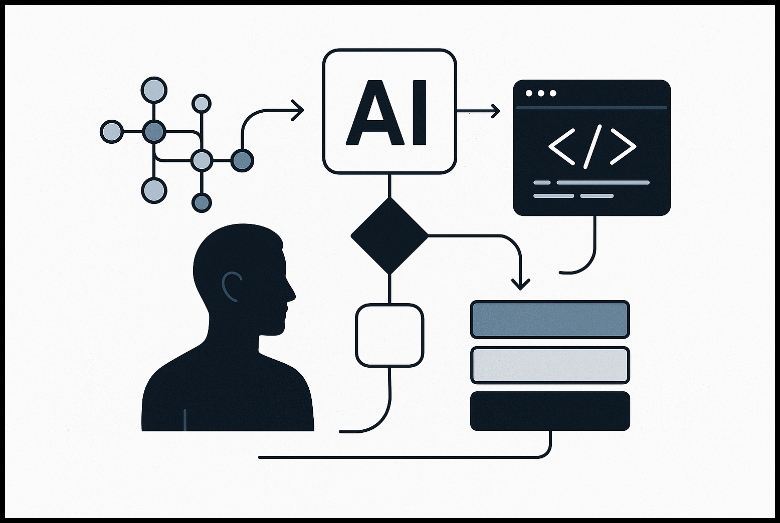 quitar-dudas-abiertas-openspec