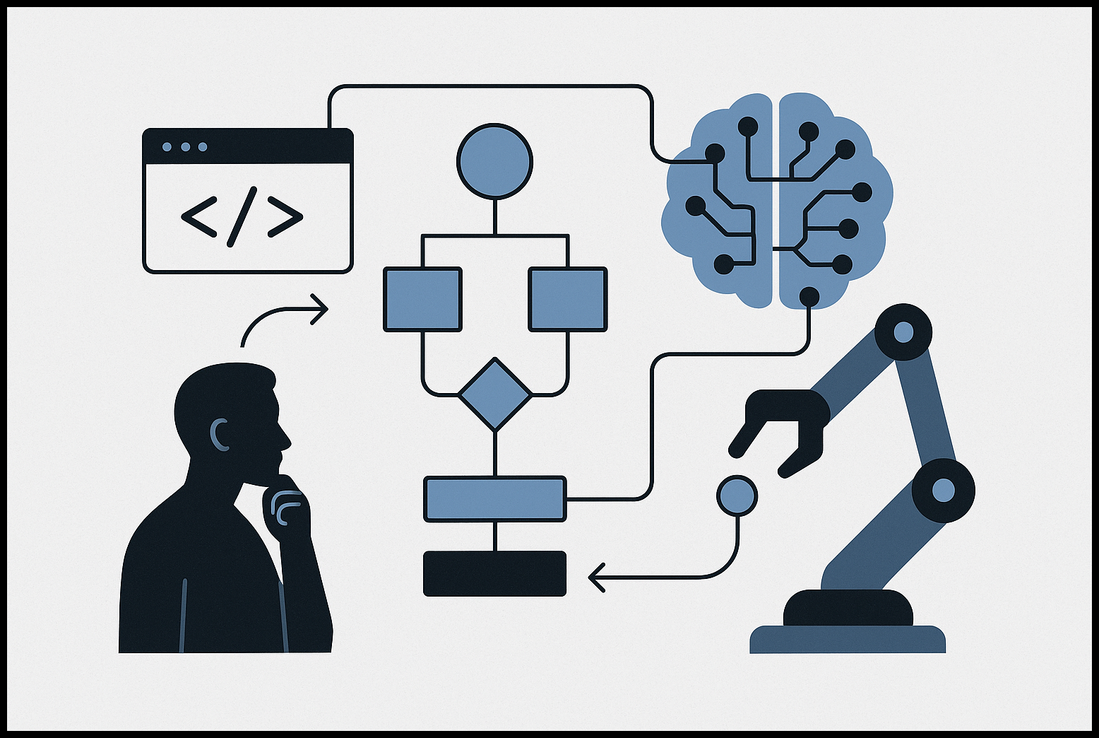 codex-cli-integracion-efectiva