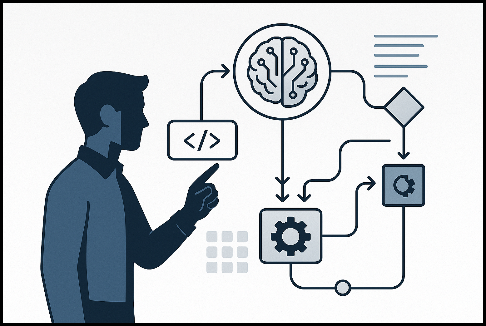 typed-ai-sdks-typescript