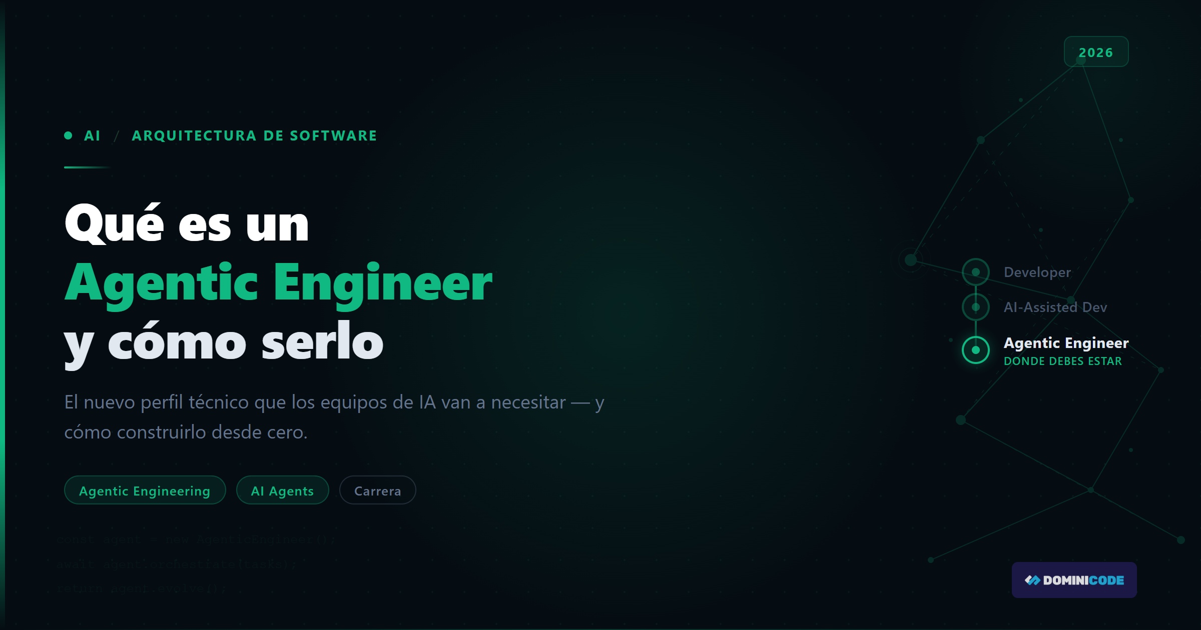 agentic engineering — Dominicode