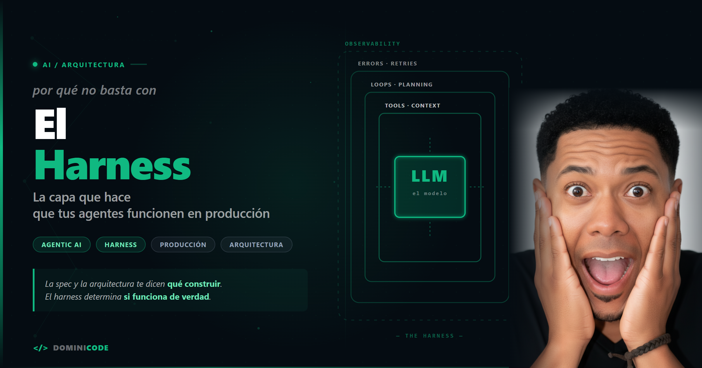 El Harness: por qué la spec y la arquitectura no son suficientes