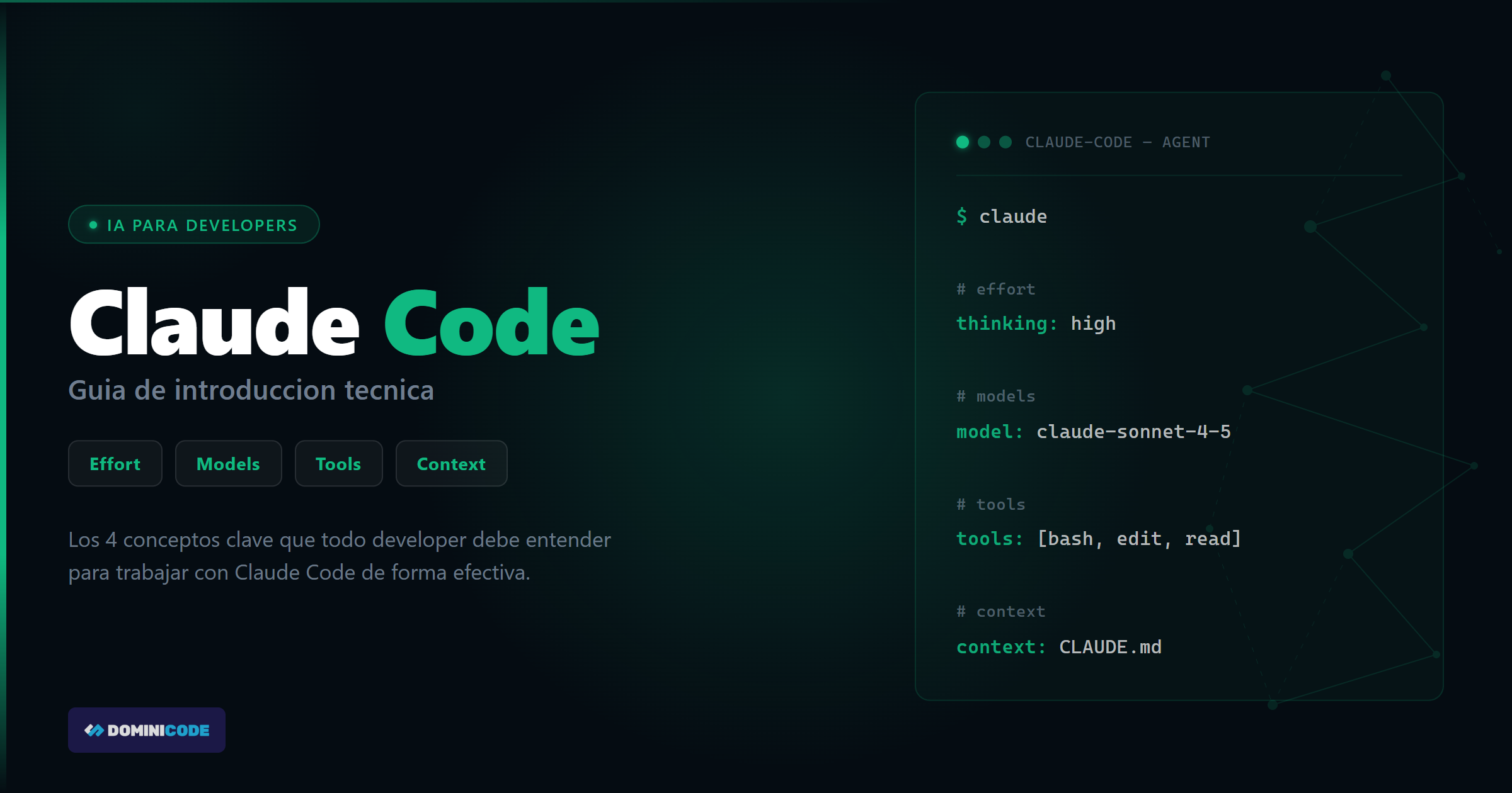 Claude Code — Dominicode