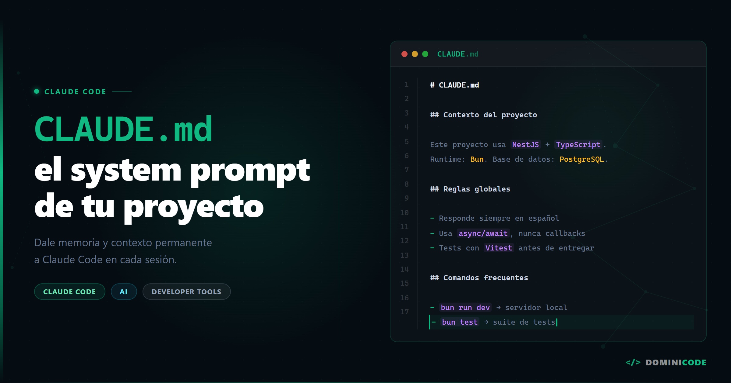 CLAUDE.md — Dominicode