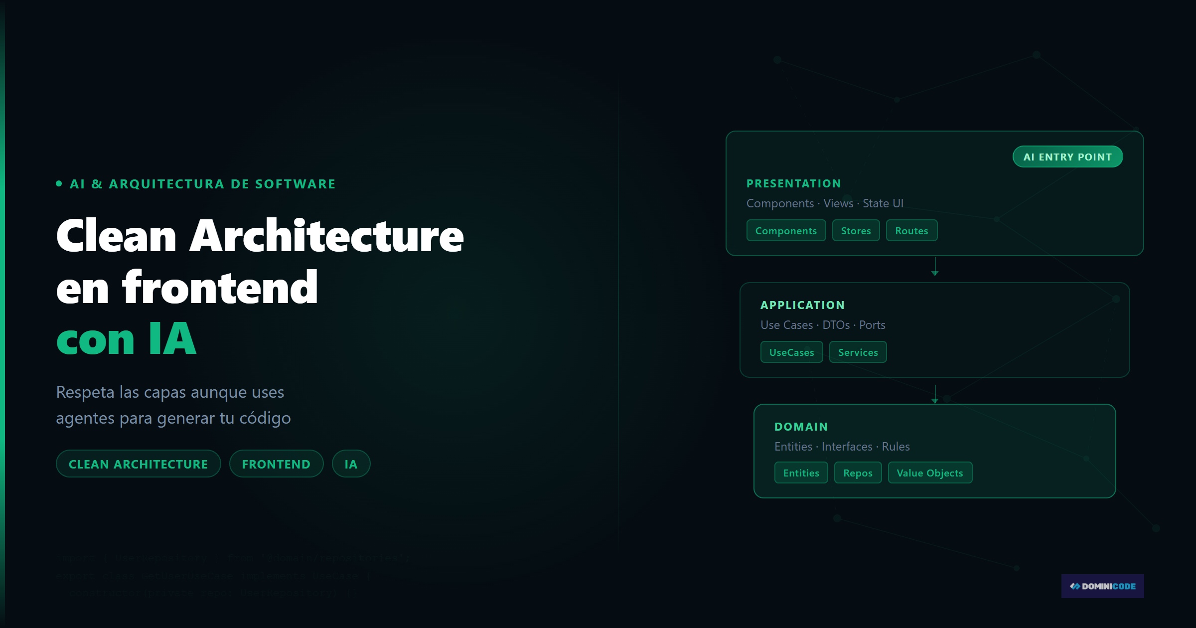 clean architecture frontend — Dominicode