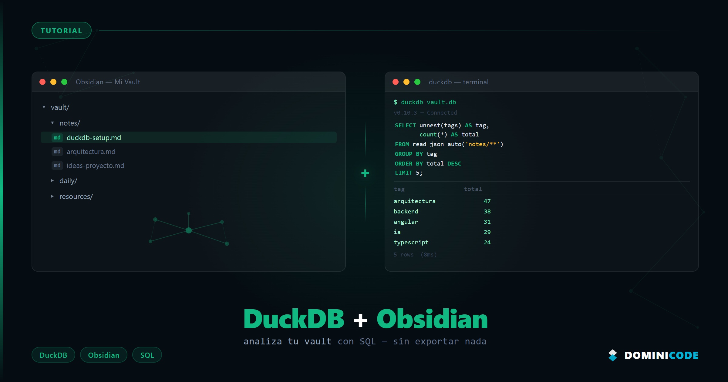 DuckDB Obsidian configuración SQL vault — Dominicode