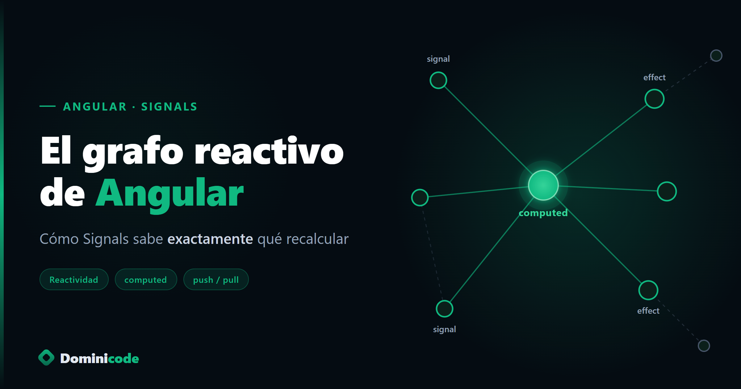grafo reactivo de Angular — Dominicode