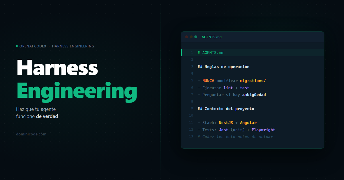 harness engineering codex OpenAI — Dominicode