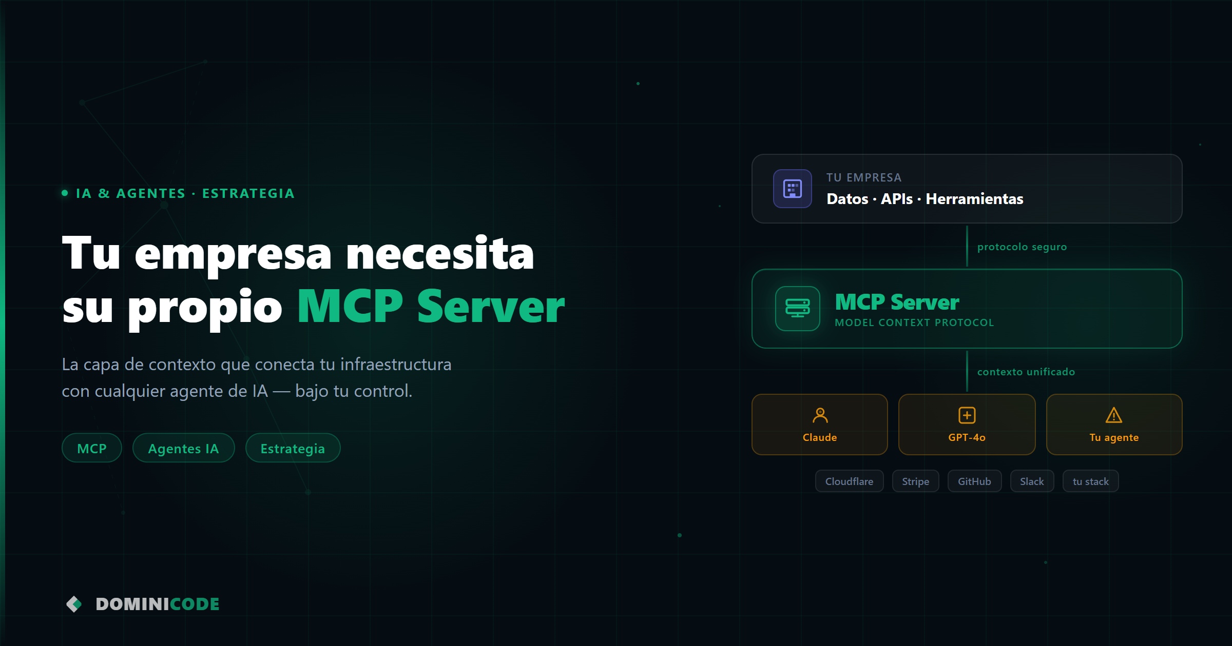 MCP server para empresas — Dominicode