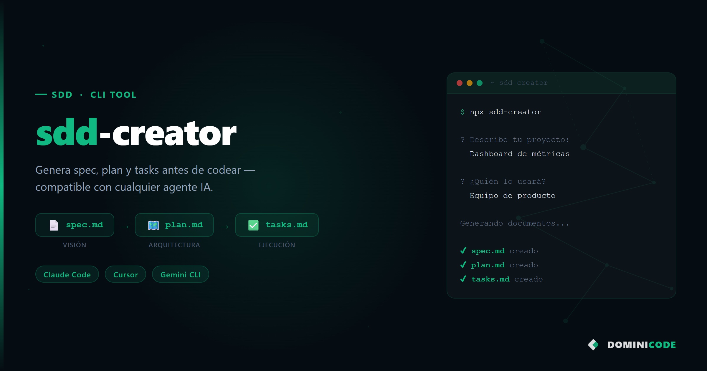 sdd-creator herramienta CLI — Dominicode
