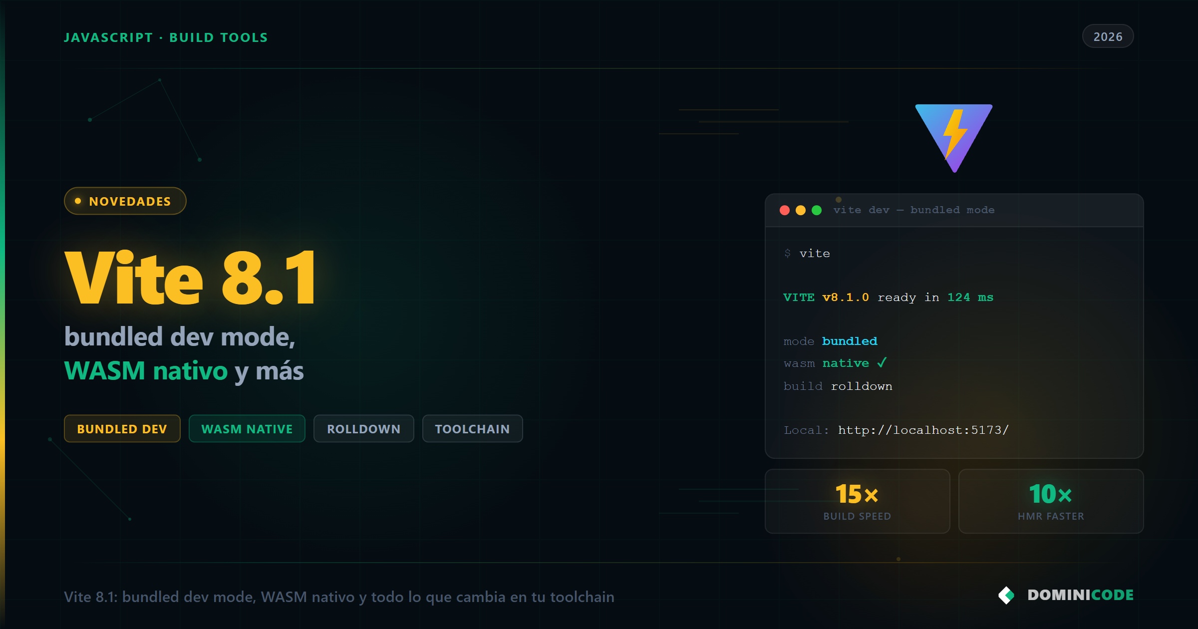 Vite 8.1 novedades — Dominicode