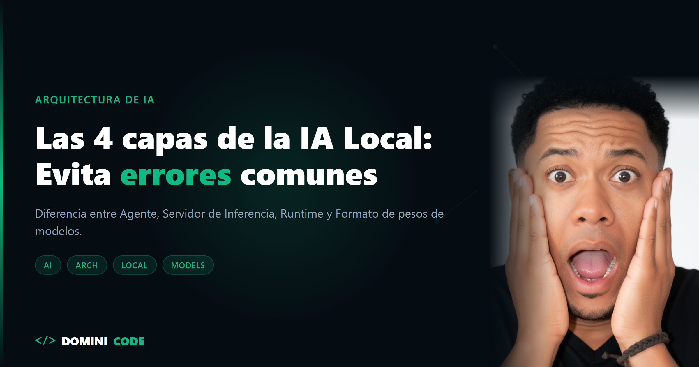Arquitectura de 4 capas de IA Local — Dominicode