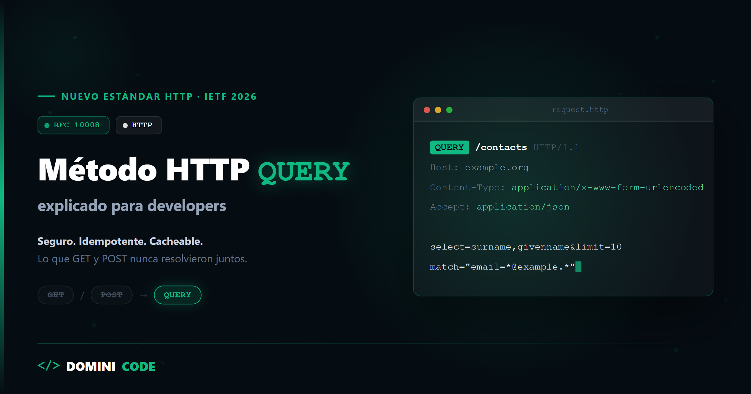 Método HTTP QUERY (RFC 10008) — Dominicode