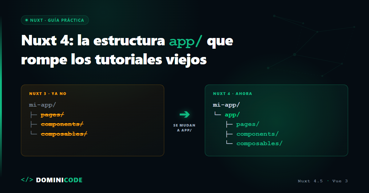 Nuxt 4: la estructura app/ que rompe los tutoriales viejos