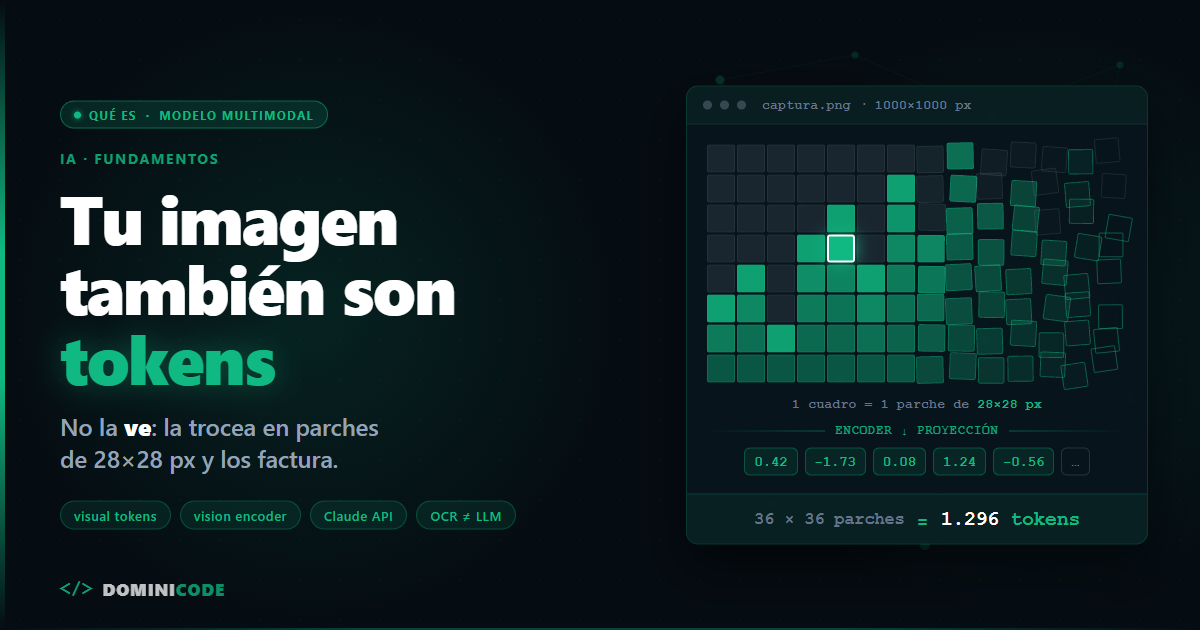 Qué es un modelo multimodal: tu imagen también son tokens