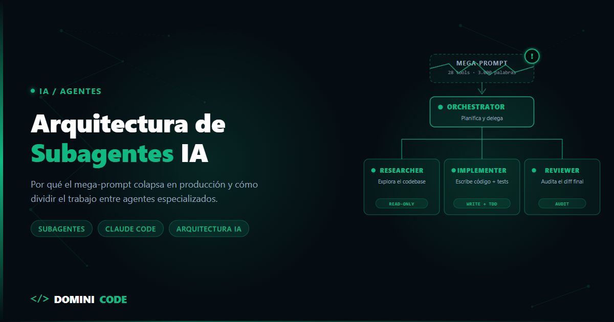 Arquitectura de subagentes IA — Dominicode