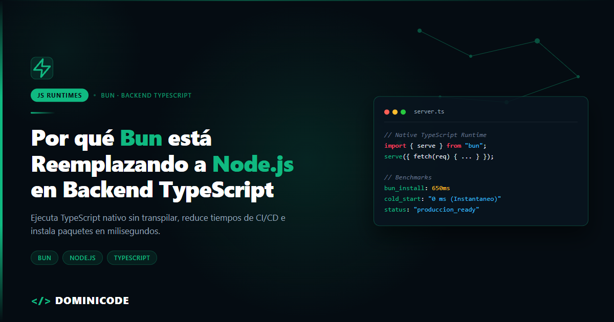 Por qué Bun está reemplazando a Node.js en backend con TypeScript: Rendimiento y DX sin bundlers