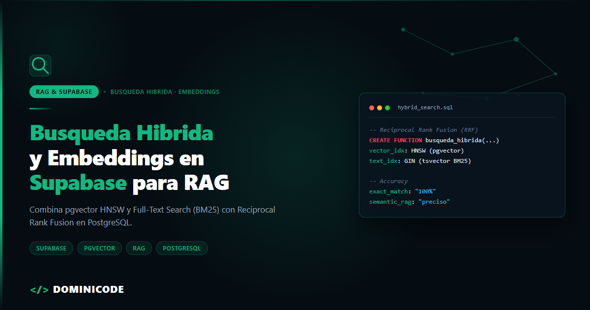 Supabase Hybrid Search RAG pgvector — Dominicode