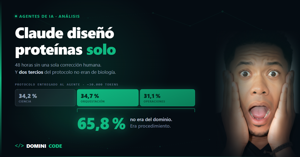 agentes de IA autónomos — Dominicode