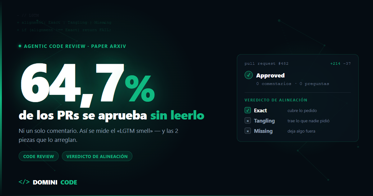 agentic code review — veredicto de alineación en un PR — Dominicode