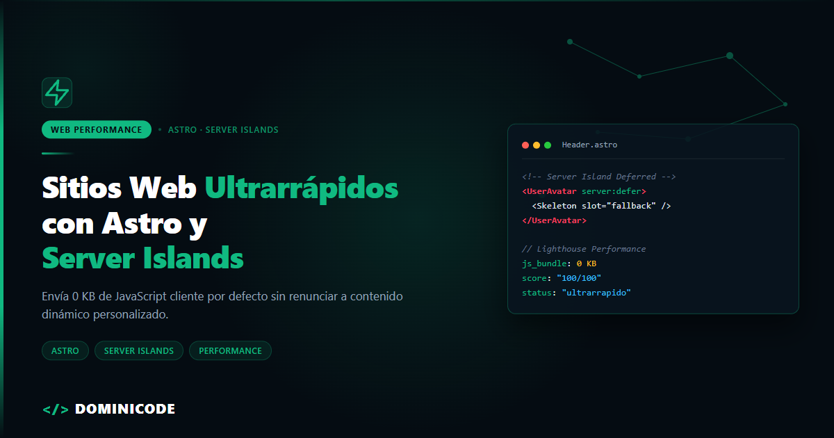 Construyendo sitios web ultrarrápidos con Astro y Server Islands: Cero JS por defecto