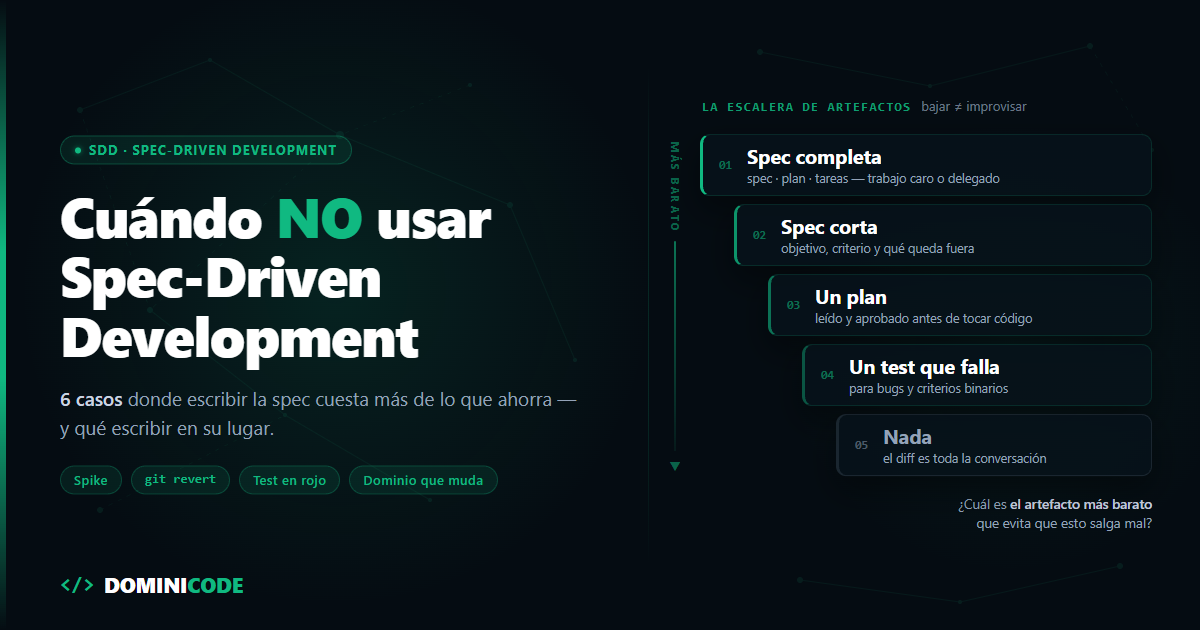 Cuándo NO usar Spec-Driven Development: 6 casos que te frenan