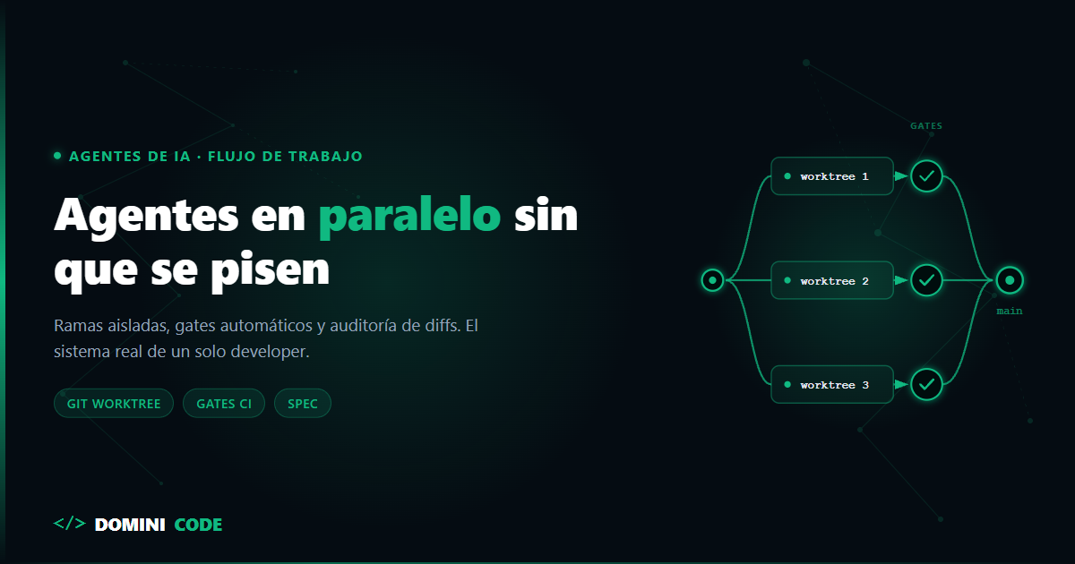 dirigir agentes de IA en paralelo — Dominicode