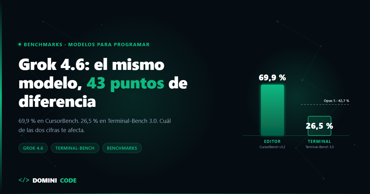 grok 4.6 para programar — Dominicode
