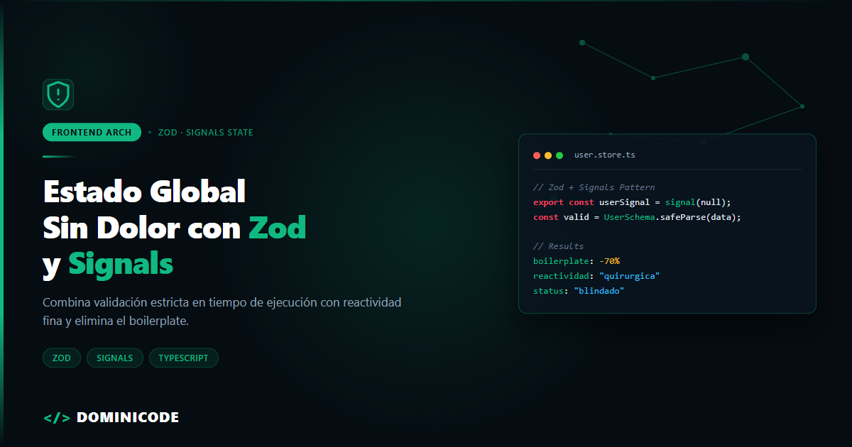 Gestión de estado global sin dolor combinando Zod y Signals en aplicaciones modernas