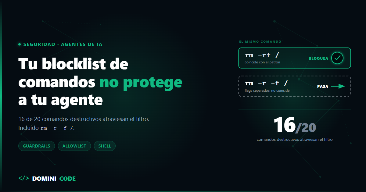 Guardrails para agentes: probé la blocklist típica y pasan 16 de 20