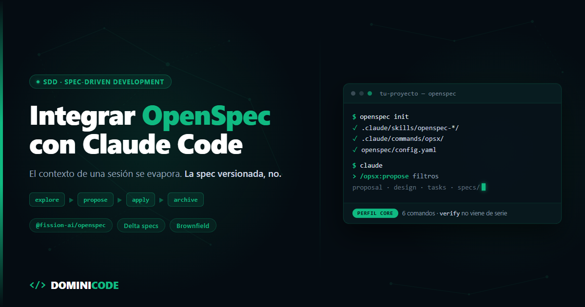 Integrar OpenSpec con Claude Code: el flujo OPSX paso a paso